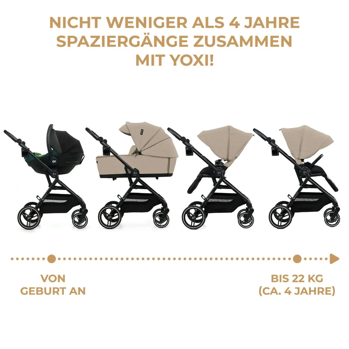 Kinderkraft Kombikinderwagen YOXI 2IN1 Beige