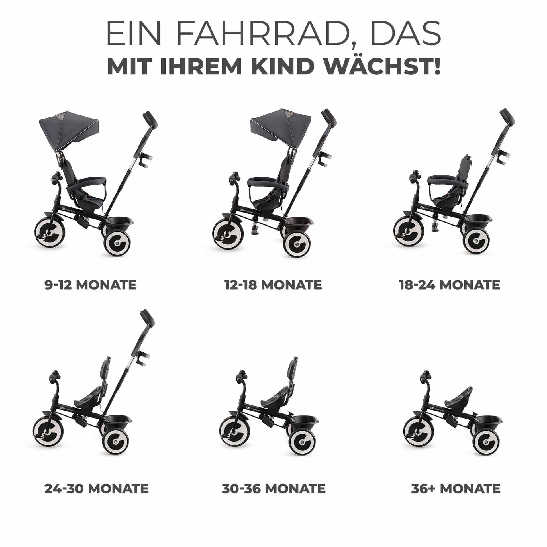 Kinderkraft ASTON Tricycle - Dreirad Malachite Grey