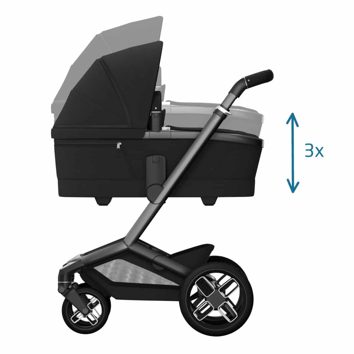 Maxi Cosi Fame Kinderwagen Black