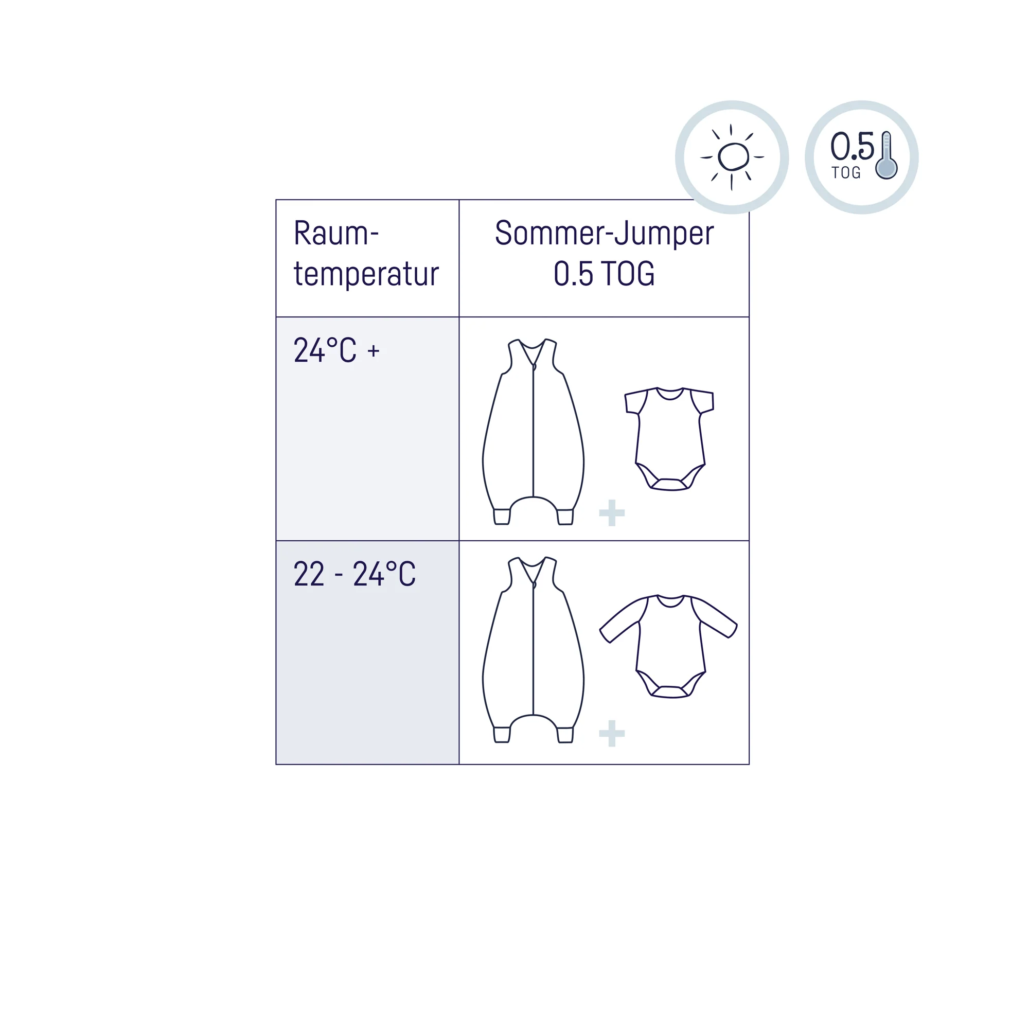 Zöllner Jumper ungefüttert Musselin 80cm