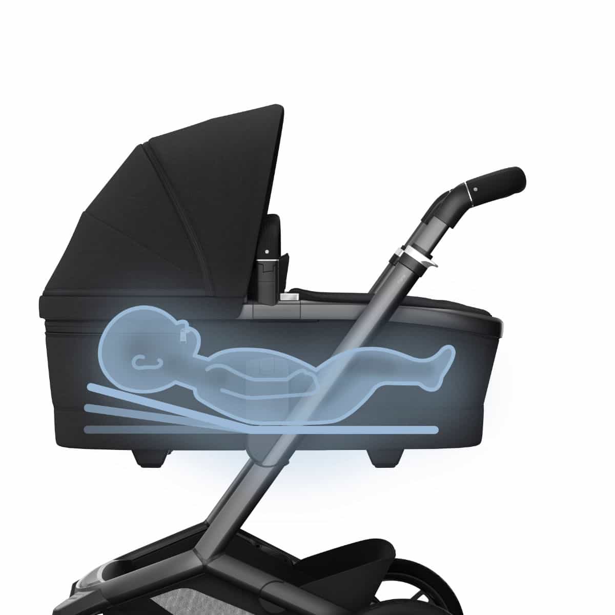 Maxi Cosi Fame Kinderwagen Black