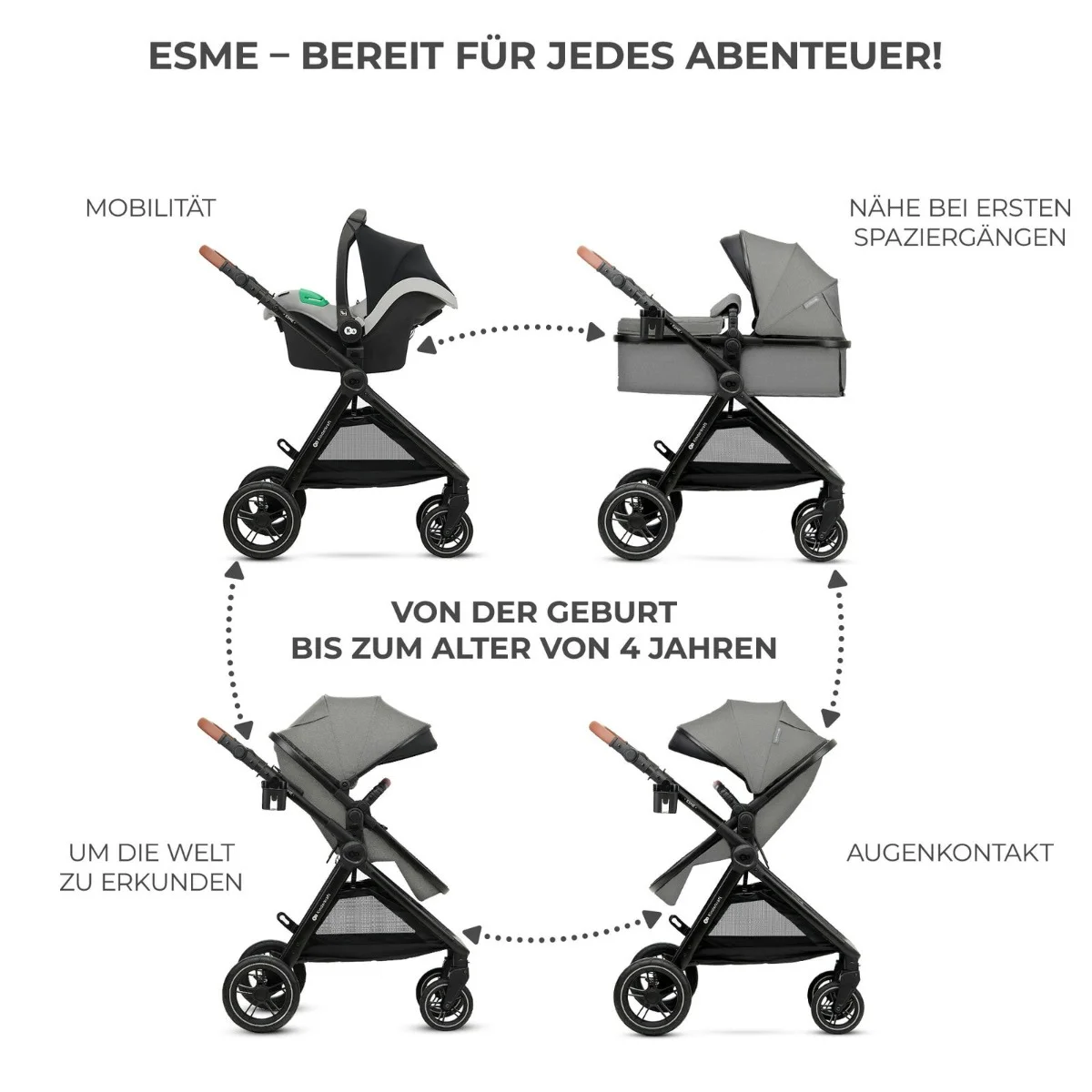 Kinderkraft Kombikinderwagen 3in1 ESME Grey