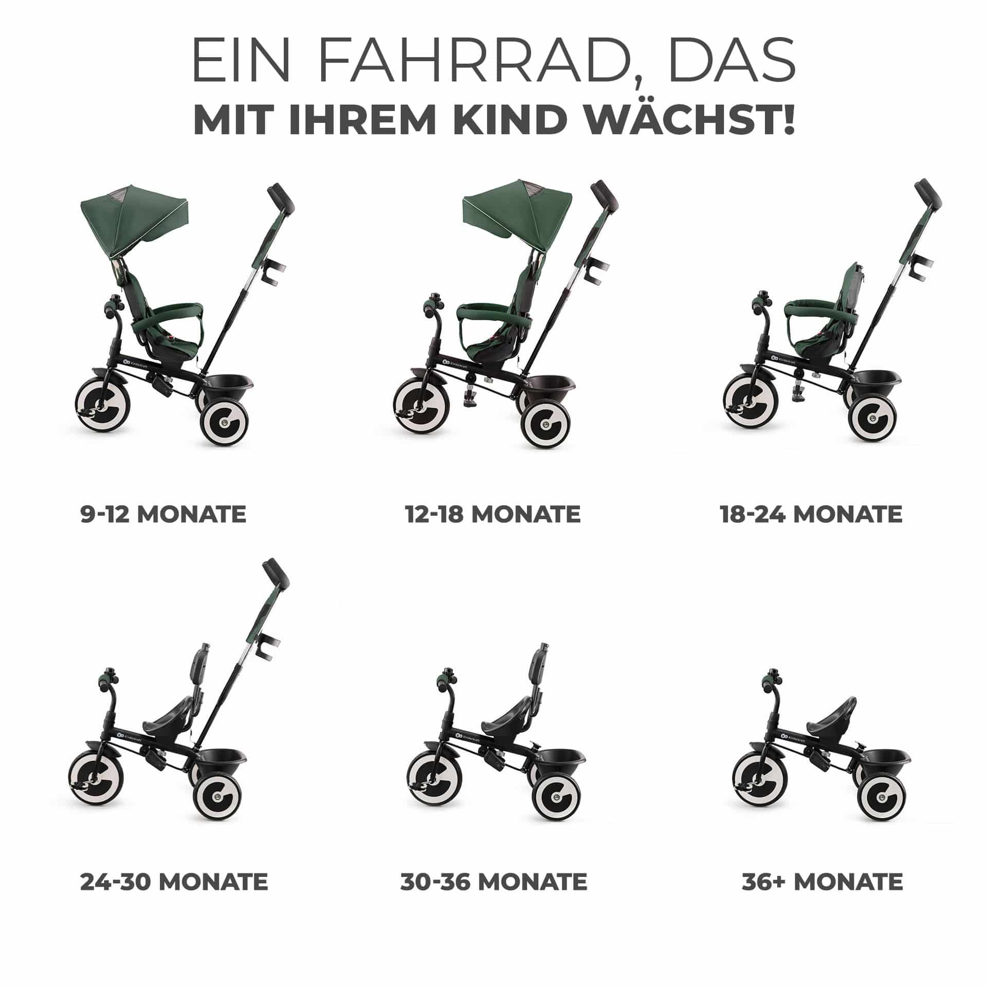 Kinderkraft ASTON Tricycle Mystic Green - Dreirad